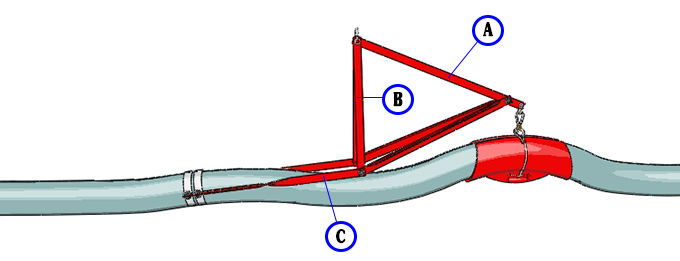Metal Clamp Install